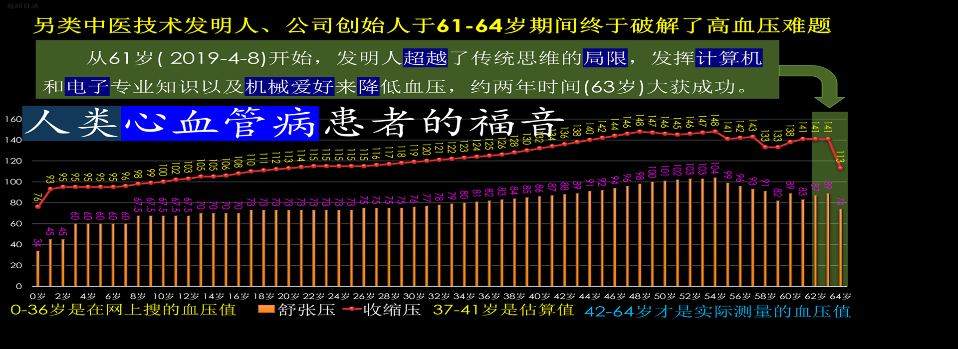 轮播大图2